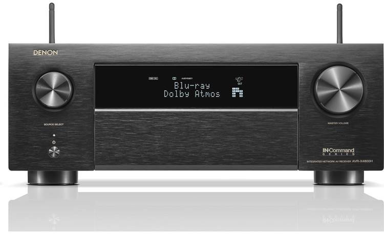 Denon AVR-X4800H Review – Powerful and Future-Proof AV Receiver 